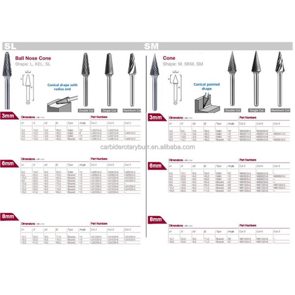 Power Tools Set 6mm 1/8 Shank Carving Metal Engraving Single Standard Cut One Set 10 Tungsten Steel Carbide Burr