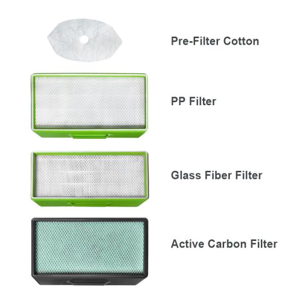 Weld Fume Eliminator Air Purification Absorber Systerm 3 Layers Filters 50-60dB Noise