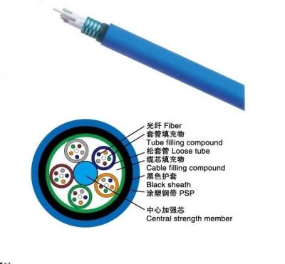 16 core unitube mining flame-retardant optical fiber cable
