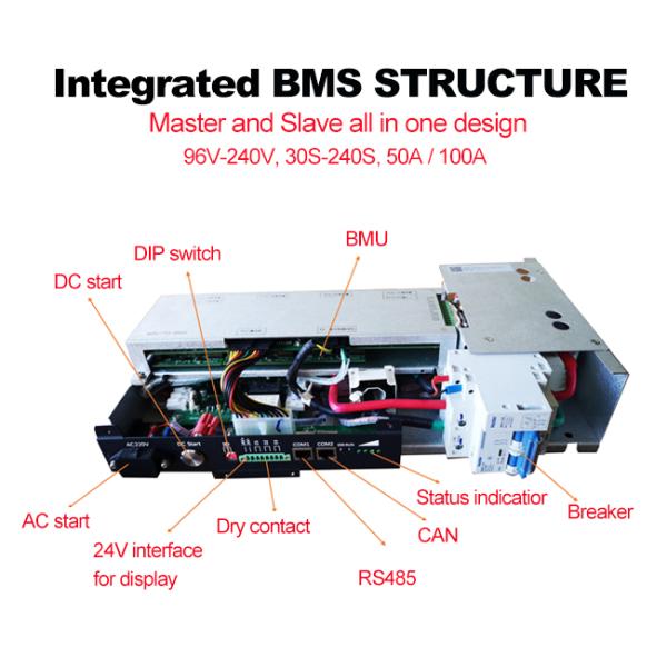GCE 64s Высоковольтный BMS, Lifepo4 BMS 100a Rs485 CAN Коммуникация