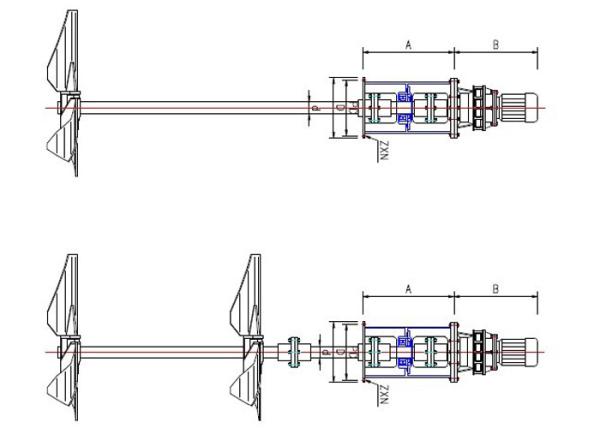 Anoxic detrification industrial Waste Water Treatment Plant IP55 3kw to 22kw