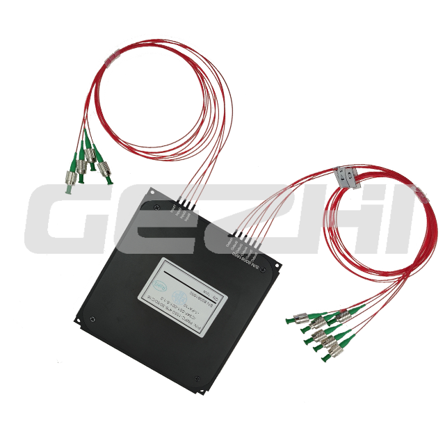 Подгонянная поляризация поддерживая DWDM для сети DWDM