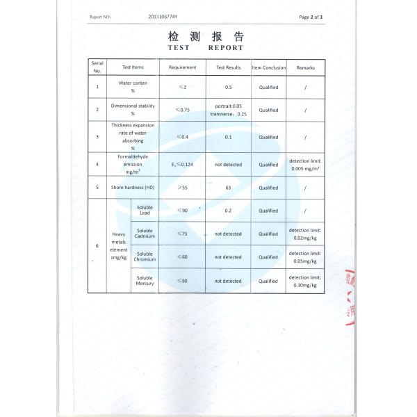 Внутренняя толщина ширины x 9mm цвета 600mm панели стены Wpc белая прокатанная