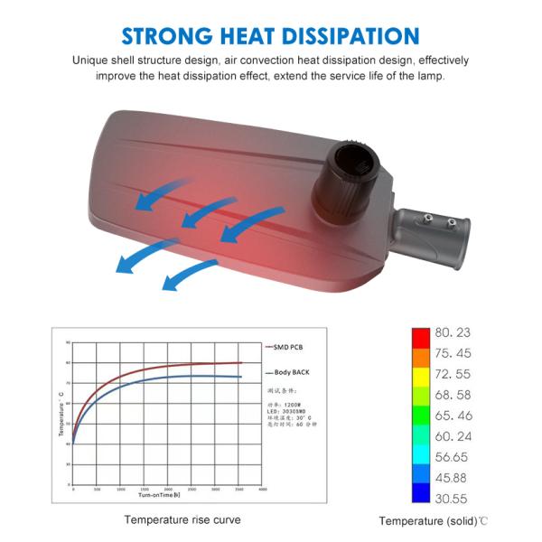 Outdoor Road Highway LED Street Light  50W 100W 150W IP66 Waterproof Energy Saving