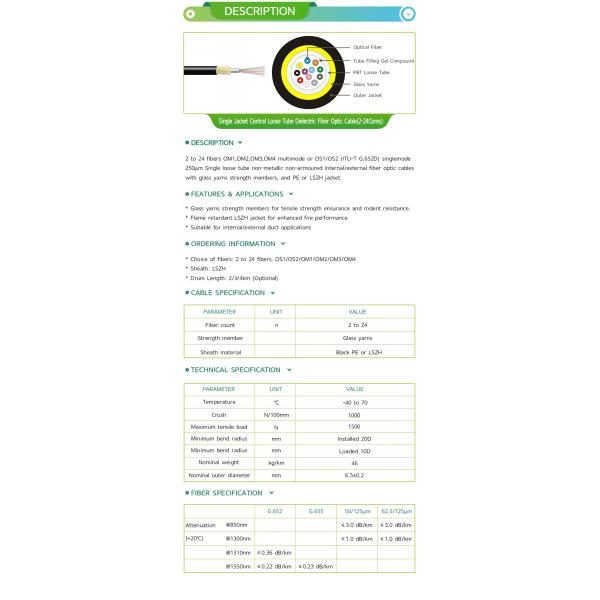 Indoor Outdoor Single Mode External Fibre Cable 2/4/6/8/10/12/24 Core Jet Fiber Optical Cable