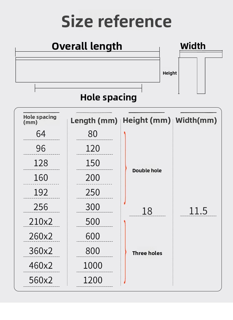 Hidden Aluminum T-Shaped Cabinet Handle with Contemporary Design for Kitchen & Bathroom Drawers Easy Installation 18mm Height