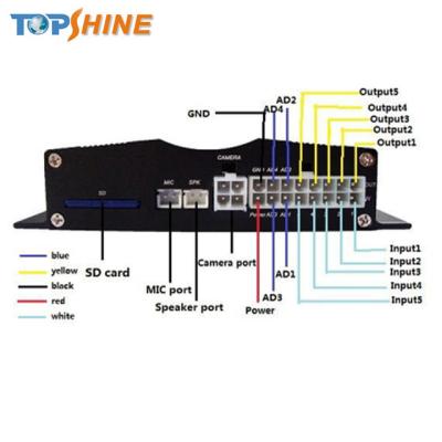 Remote Control 4MB GPS Vehicle Tracker VT1000 Fleet Tracking System ARM9