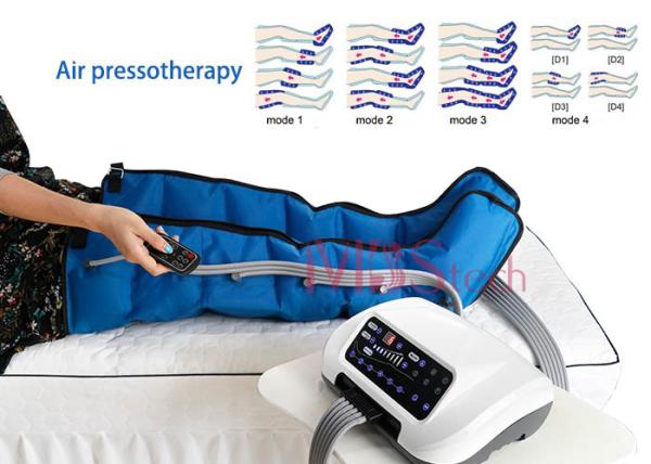 As botas do pé arejam o equipamento linfático da drenagem de Pressotherapy