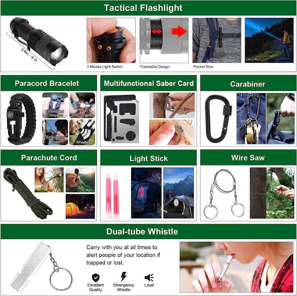 Emergency Survival Kit and First Aid Kit, 142Pcs Professional Survival Gear and Equipment with Molle Pouch