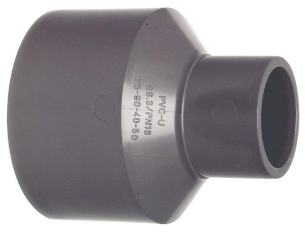 721910920 Union FlowIsolate Ind Process PP 150PSI Valve