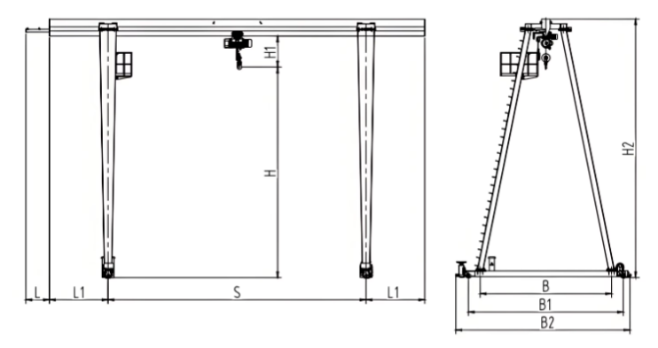 20 Ton Rated Loading Capacity Portable MH Gantry Crane with Height Adjustable Feature and Remote Controller