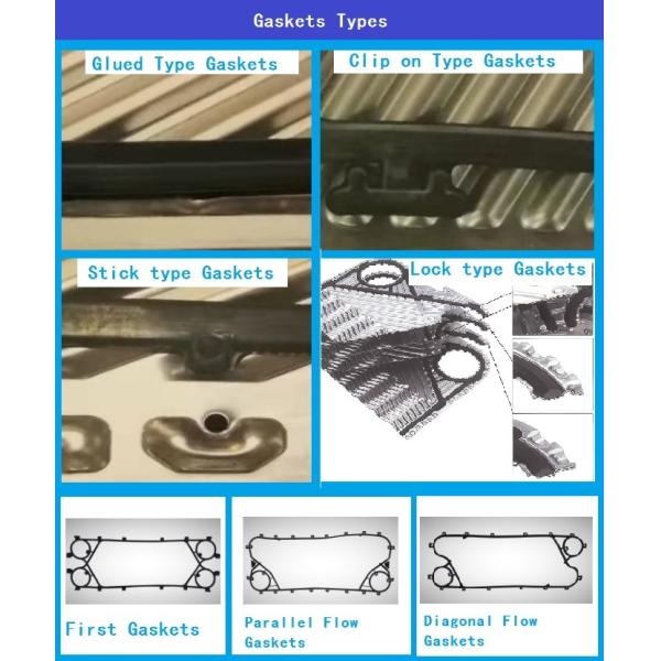 FUNKE FP08 Equivalent Repacement Plate thickness 0.5 to 1.2 Mm Frame And Plate Heat Exchanger FNH Type Air Cooled Condenser Designed for Thermal Transfer