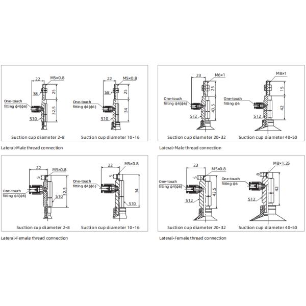 SZ Series Standard Suction Cup