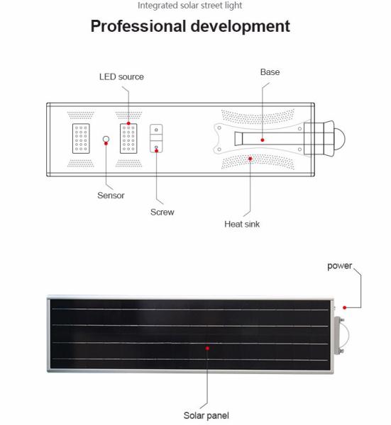 High Quality solar panel outdoor 120° solar street light all in one modern solar wall light
