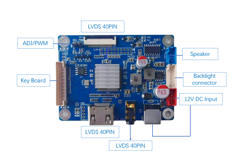 Industrial HDMI Driver Board 30 Pin LCD Driver Board 1920×1200 60Hz Resolution