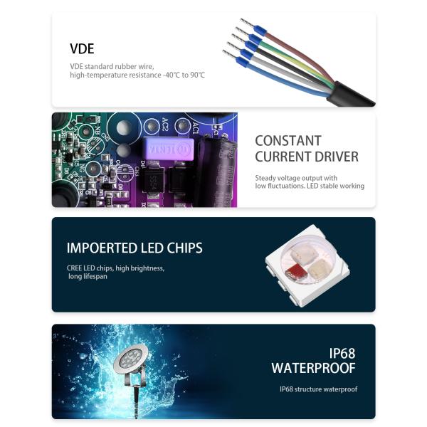 Свет Pin нержавеющей стали IK10 круговой 316L DC24V 9W