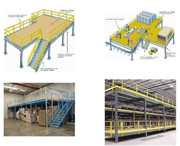 HOT SALE high quality ISO certificate industrial multi tier warehouse mezzanine racking floor