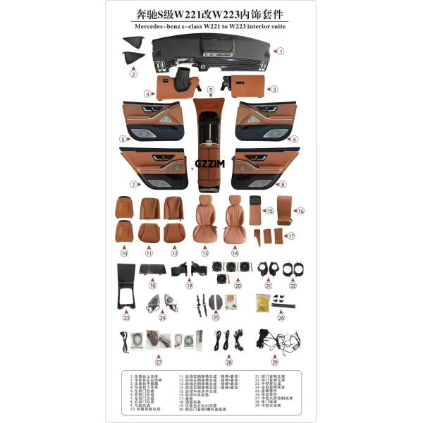 Mercedes-Benz S-Class W221 To W223 Car Interior Suite Upgrade Interior Kits