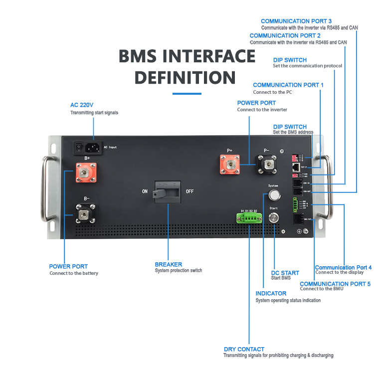 Измерение состояния здоровья высоковольтный BMS мастер / раб стиль для повышения безопасности