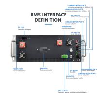 GCE Li-Ion BMS Alta Voltagem BMS 240S 768V 250A Com 24S Escravo BMU Arnês de fio para bateria de lítio