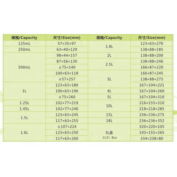 DADI 150ml 250ml 350ml Aceite de oliva Contiene Impresión Offset CMYK y Logotipo / Diseño Gráfico
