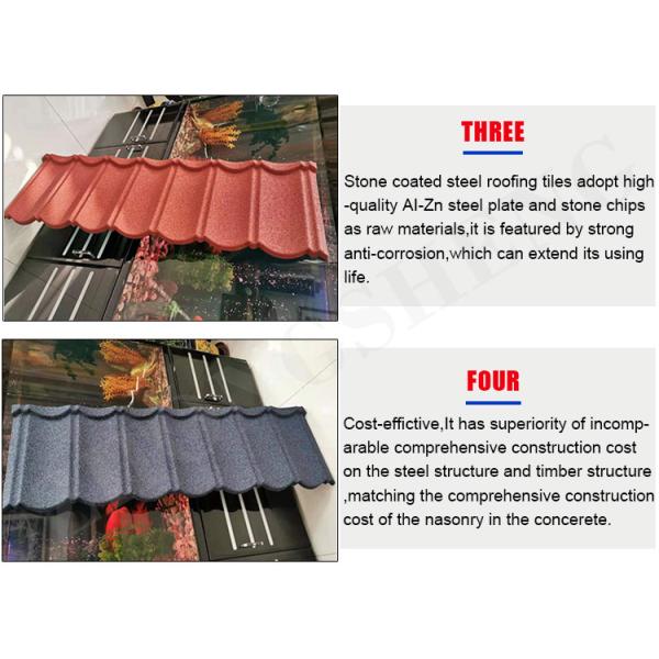 Modern Design Style Galvalume Stone Coated Metal Roofing Tile for Performance and Customized Colors