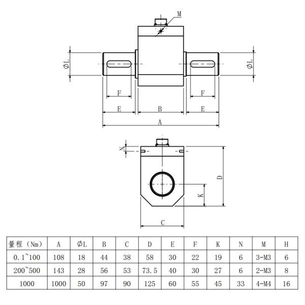 Метр вращающего момента датчика 0.1-500NM вращающего момента силы IP66 вращая