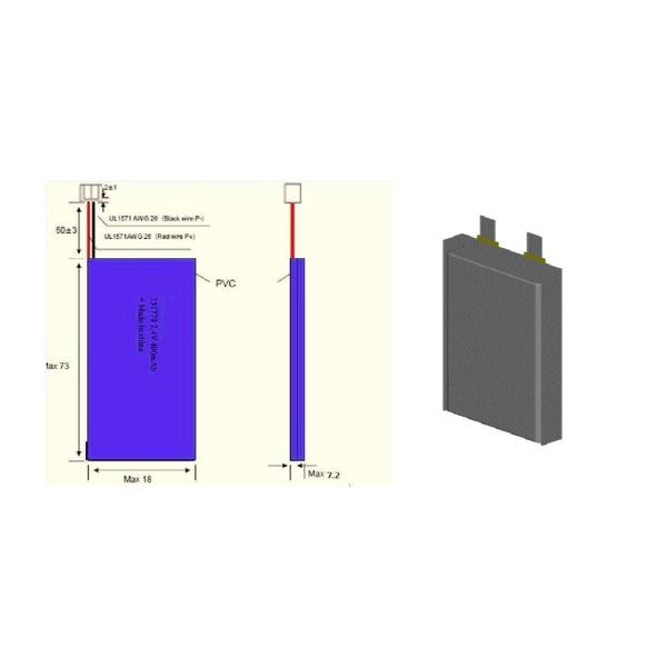 351770 батарея полимера лития MSDS UN38.3 400mAh 7.4V