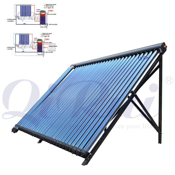China Factory Price Heat Pipe Evacuated Tube Solar Collector System
