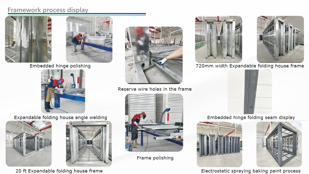 Expandable Folding House with Fully Galvanized Steel Structure, Customizable Floor Area, and Rapid Assembly & Disassembly