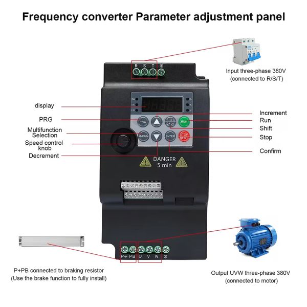 Customized 0.75KW-5.5KW Three-Phase Inverter with RS485 Interface and CE Certified Variable Frequency Drive