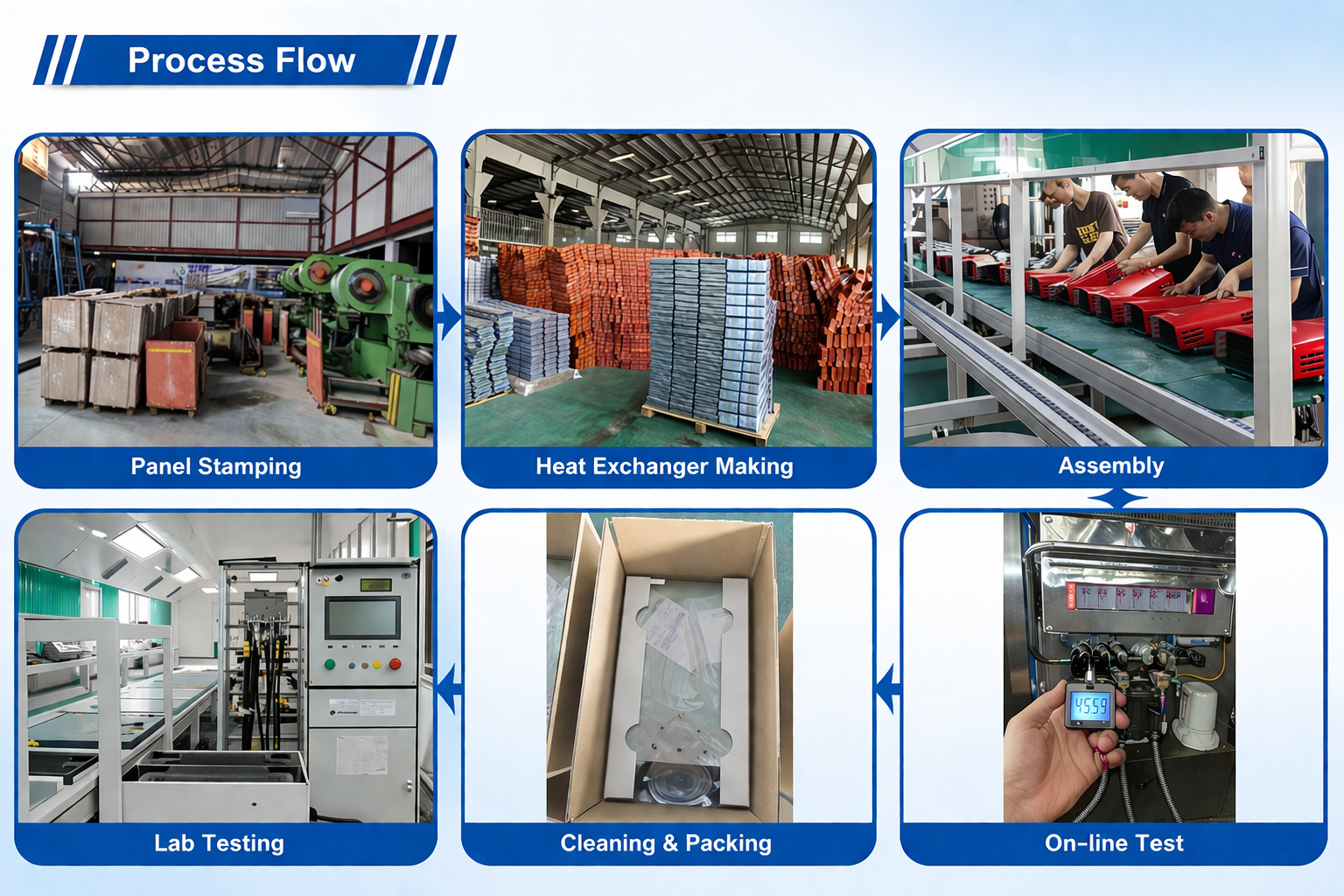 Zhongshan Vangood Appliances Mfg Co., Ltd.