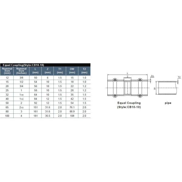 Pipeline Carbon Steel Welded Pipe Fittings Straight Carbon Steel Coupling