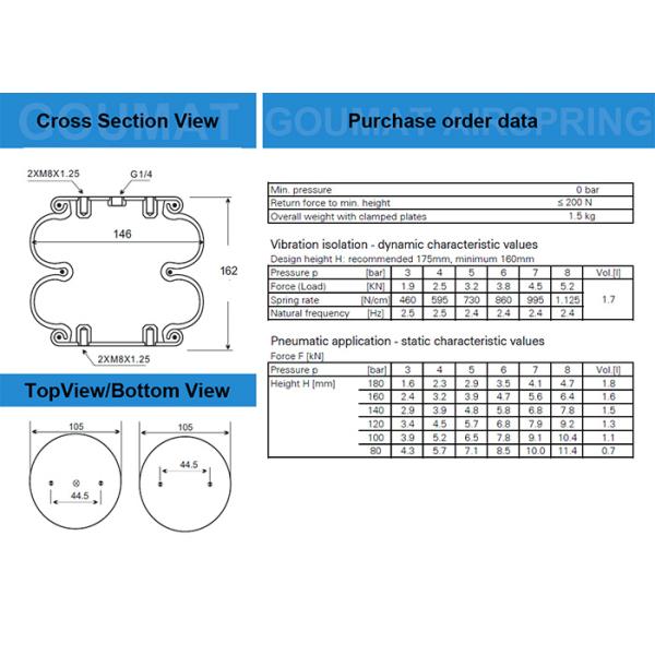 FD70-13 Contitech Air Bellows M8 2B7070 Industrial Air Bags G1/4