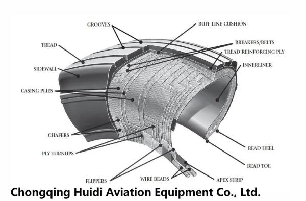 Goodyear Aviation Tires for Airbus A320 Aircraft