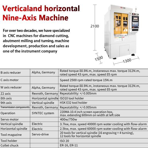 G11-550 Vertical Horizontal Double Spindle Engraving Milling Batch Compound Machine