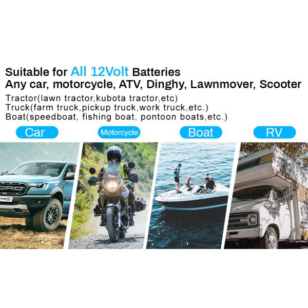 10 Вт 12 В магнитное солнечное зарядное устройство для батарей