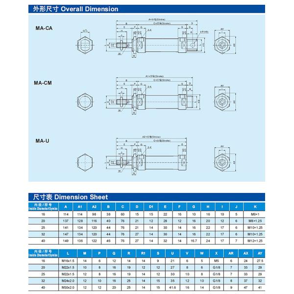 MA Stainless Steel Mini Cylinder
