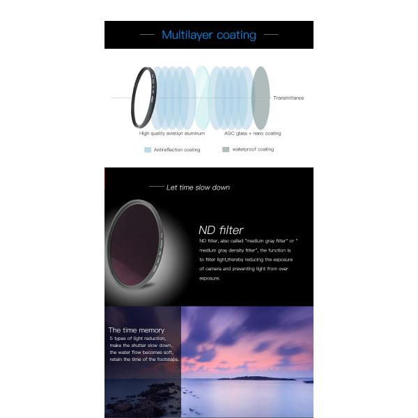Landscape Photography Natural Night Filter Lower Color Cast For Photographer ND32000X 15 Stops