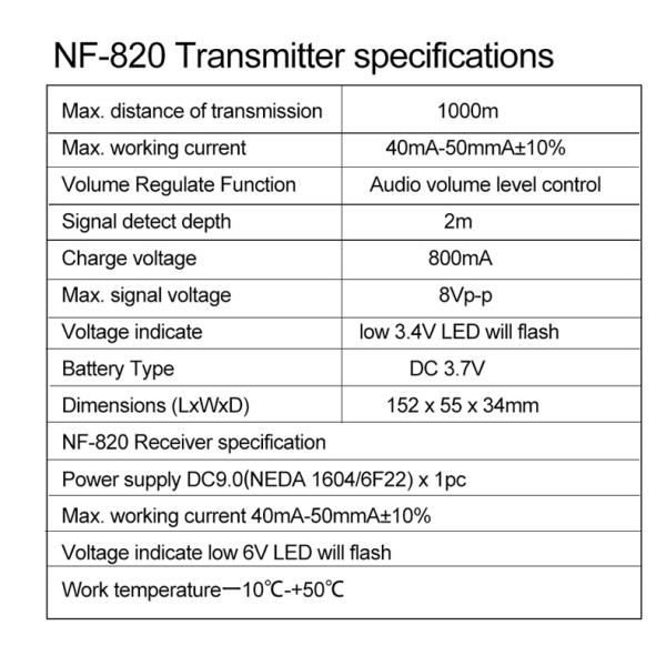 High Voltage Underground Wire Detector Telephone Line Cable Wall Underground Cable Tester