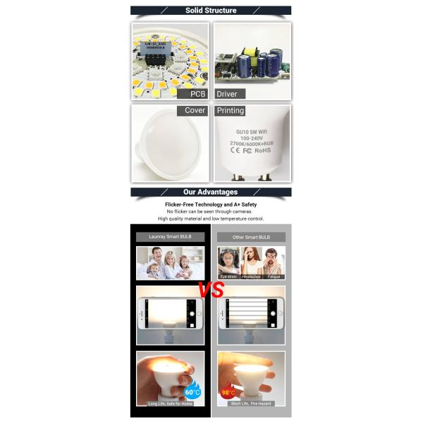LED Spotlight Lamp Lighting LED Lights Downlight Mr16 Gu10 5w Wi-fi Rgbw Smart Bulb