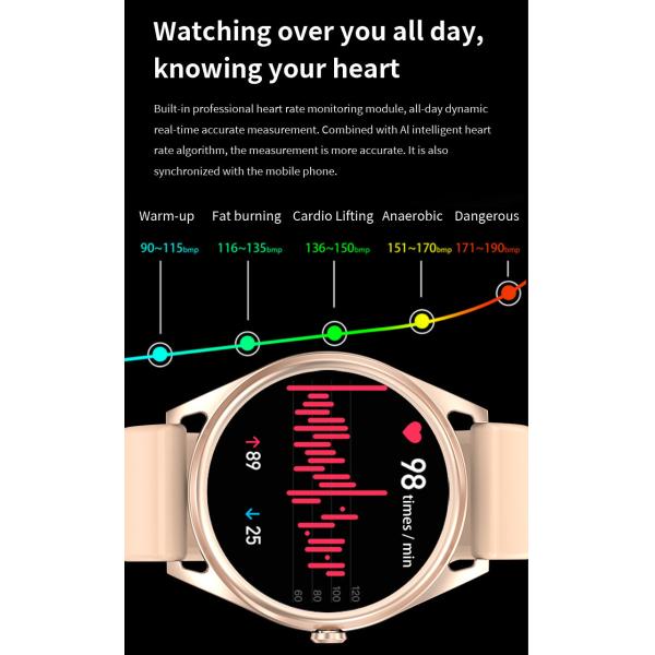 1,3 поручать кольца Smartwatch 2PIN отслежывателя фитнеса звонка IPS BT дюйма магнитный