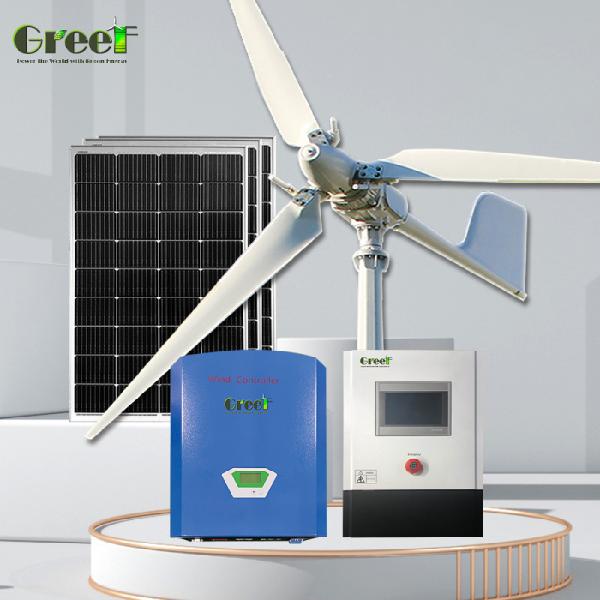 Active Yaw System Horizontal Axis Wind Turbine For Eco-Friendly Energy Production
