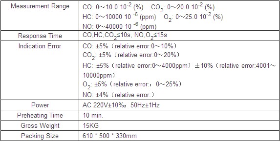 Анализатор выхлопного газа автомобиля ремонтов оборудования SV4Q гаража с дисплеями экрана LCD