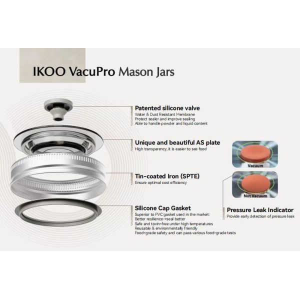 IKOO Container vitré sous vide scellable Ensemble d'étiquetteurs sous vide de nourriture Sacs sous vide de nourriture Container sous vide de nourriture