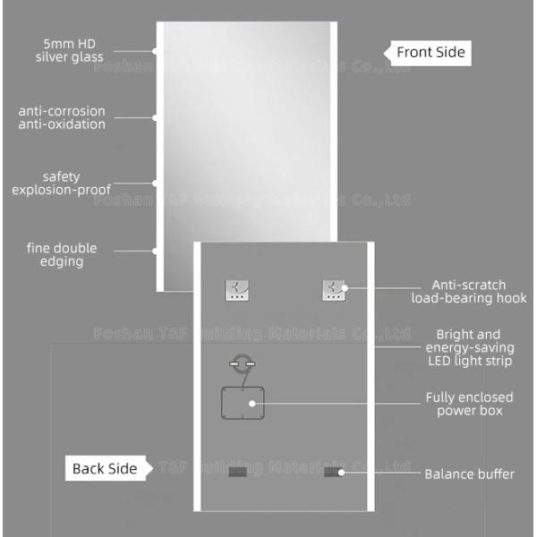 Умной затемнитель Defogger зеркал тщеты Bathroom гостиницы СИД установленный стеной Frameless