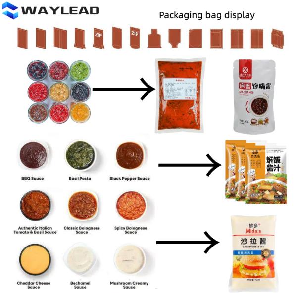 High-Speed 70 Bags/Min Stainless Steel Premade Pouch Packing Machine with Reclosable Zipper for Pet Food