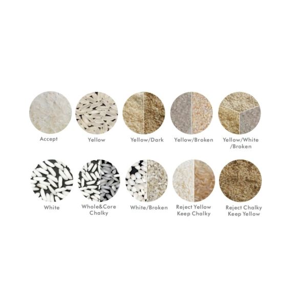 64 Nozzles Rice Colour Sorter Optical Sorter Machine For Rice Mill