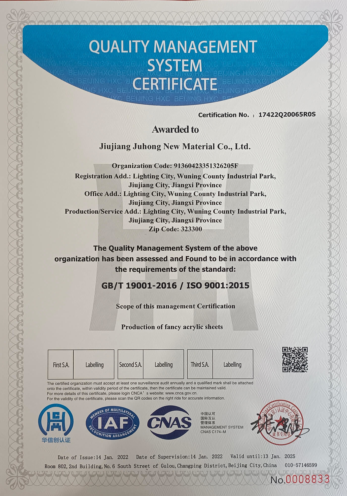Jiujiang Juhong New Material Co., Ltd. Сертификации