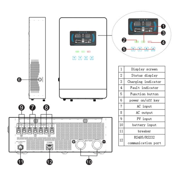 48V 100Ah Home Energy Storage System Customized Home Power Storage Units For Energy